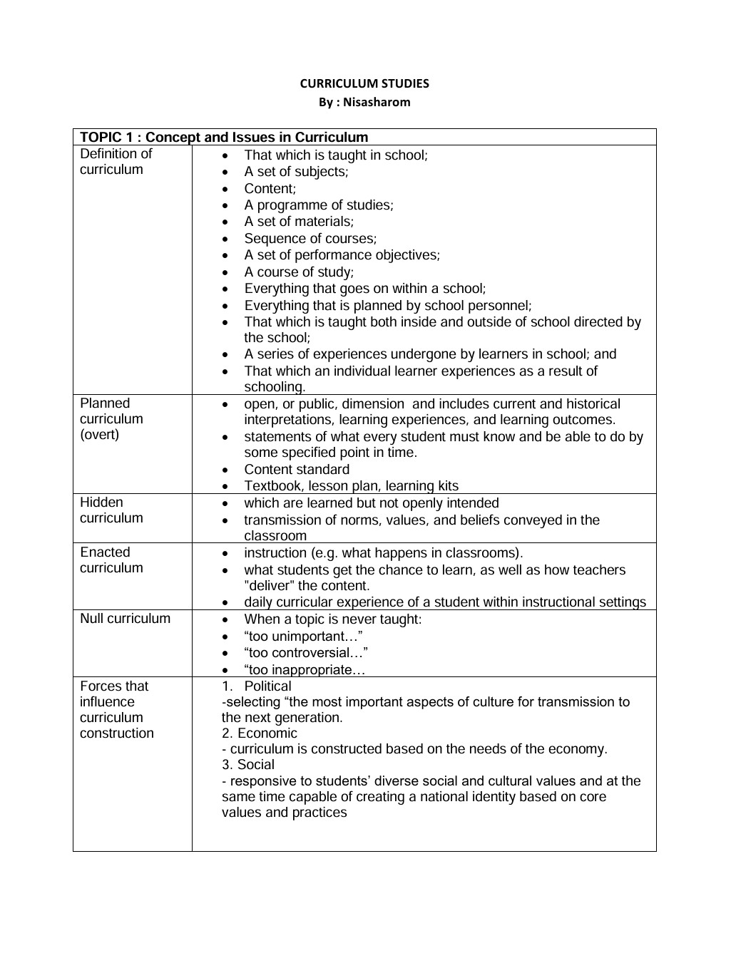 No preview available